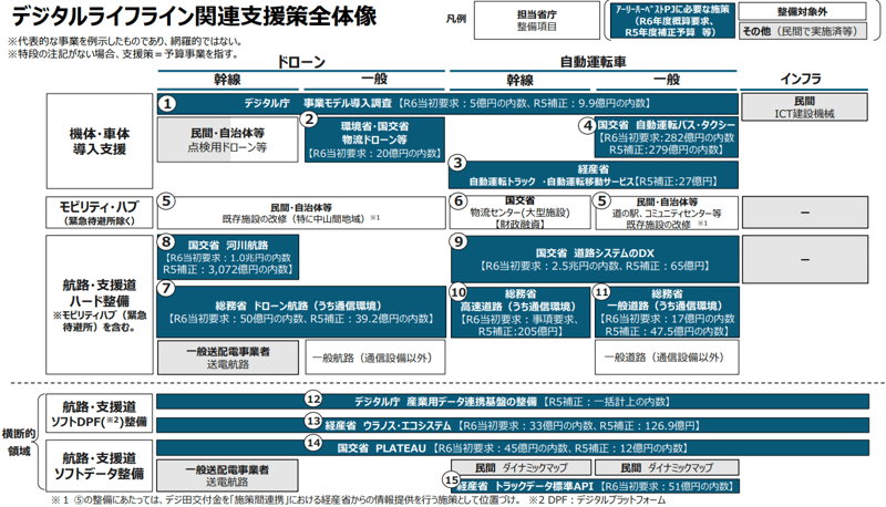 202402topix_5