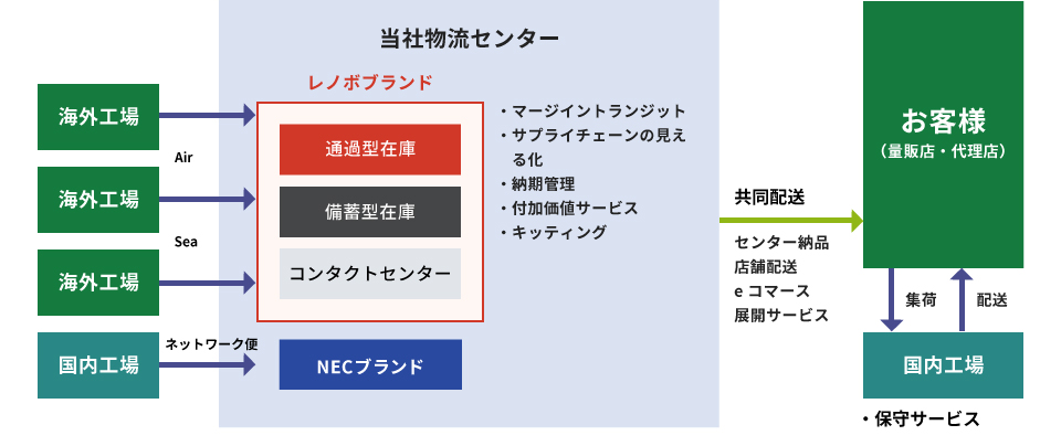 img-case01-2