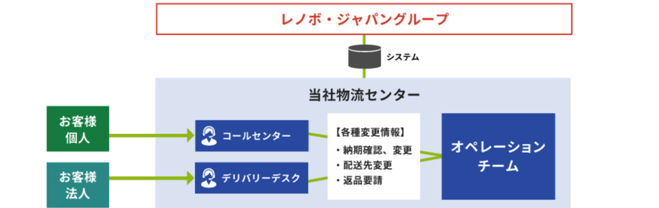 img-case01-3