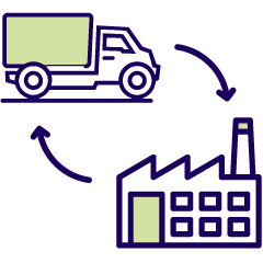 Match the parts delivery and the production schedule