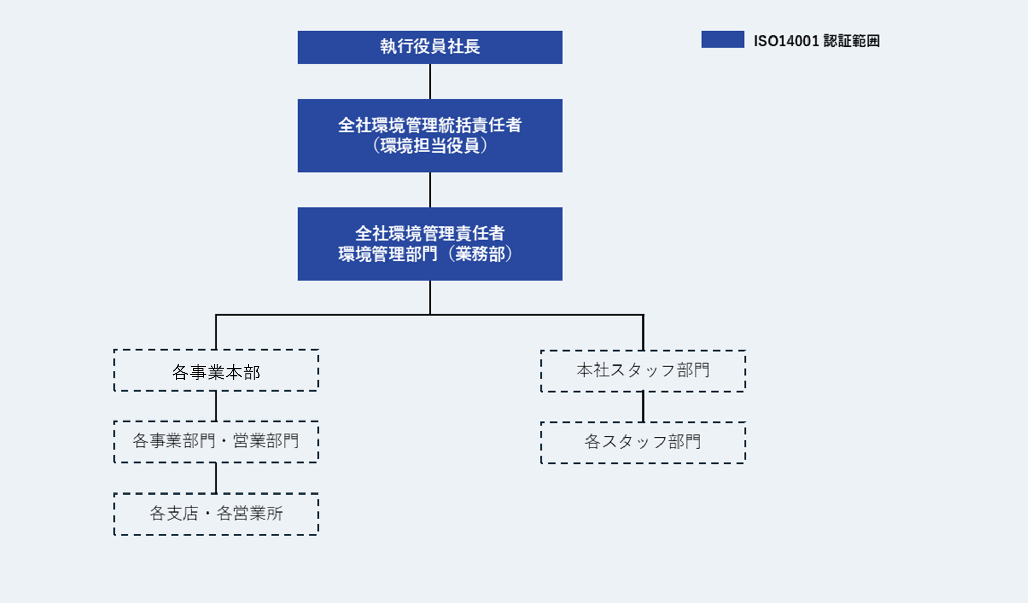 pict-environment-system_2026