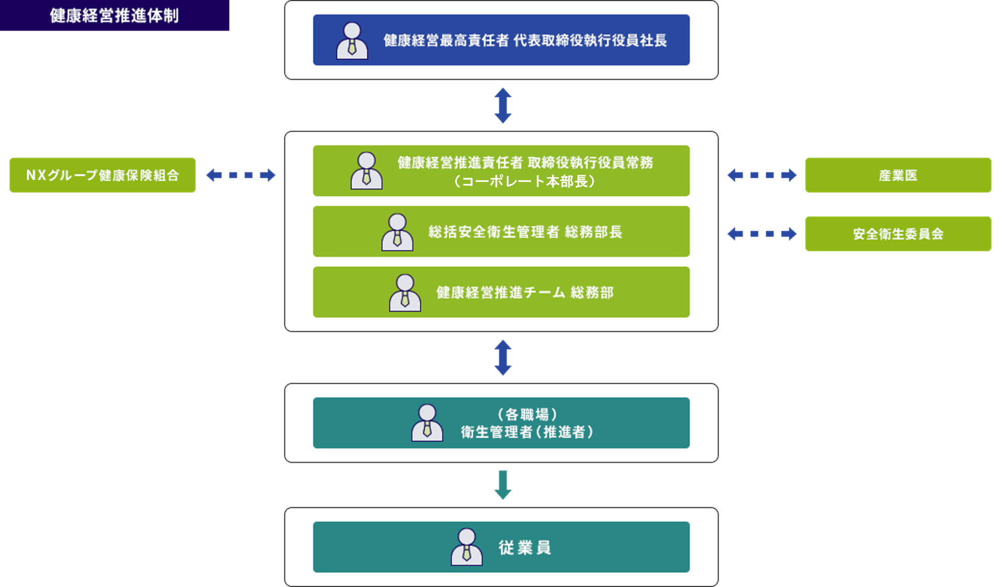 pict-health-system2026