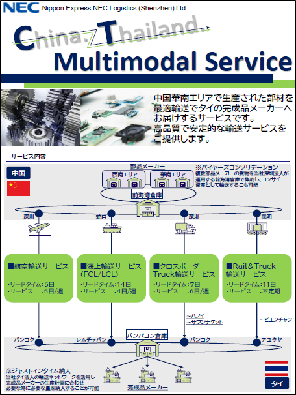 overseas service_thumbnail01