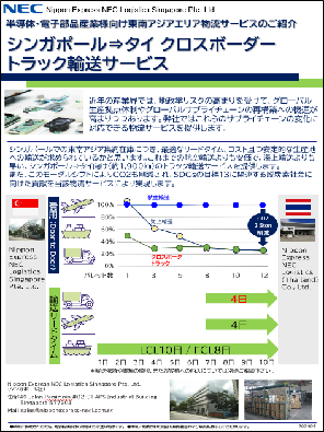overseas service_thumbnail06