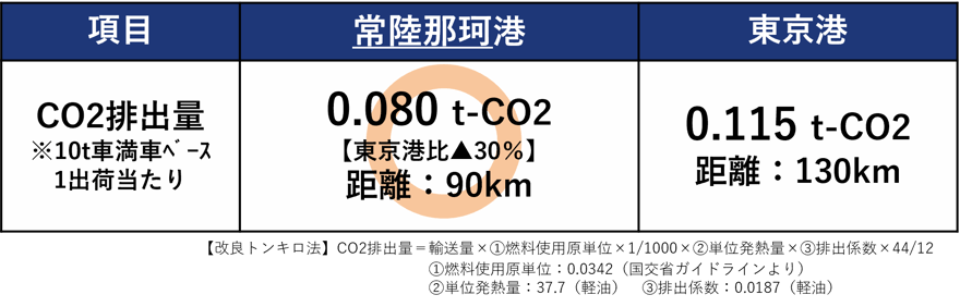lp_2408hp3
