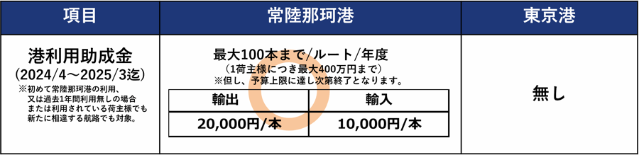 lp_2408hp4
