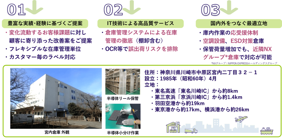 miyauchi01 miyauchi01