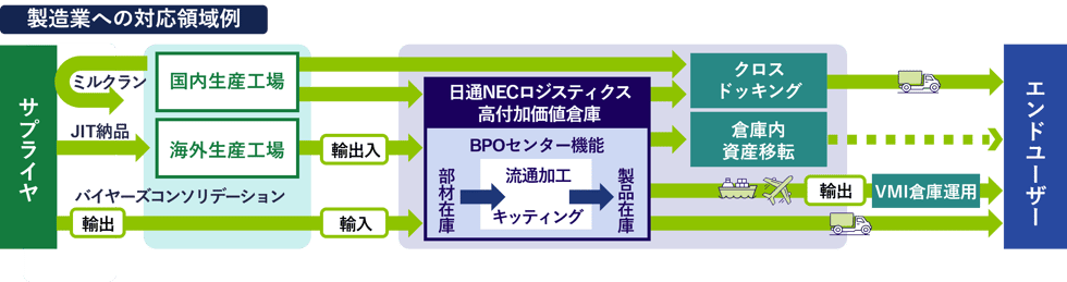 miyauchi05 miyauchi05