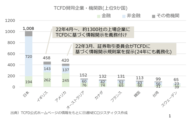 202207_topix-1