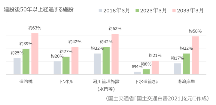 20220808_topix