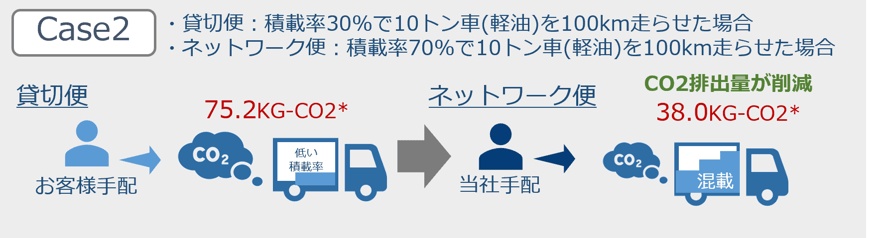 202209_JIREI2