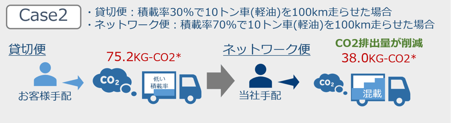 202209_JIREI2