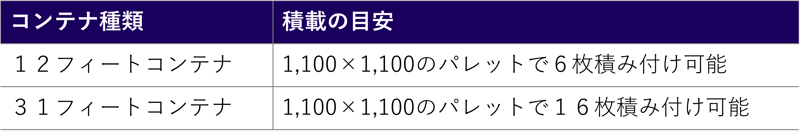 202209_topix5