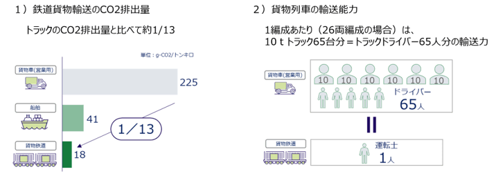 202209_topix_
