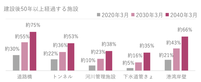 202301_topix1