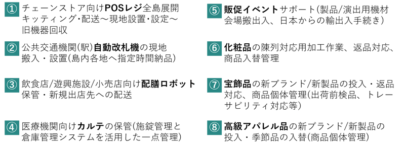 202302_jirei1 202302_jirei1