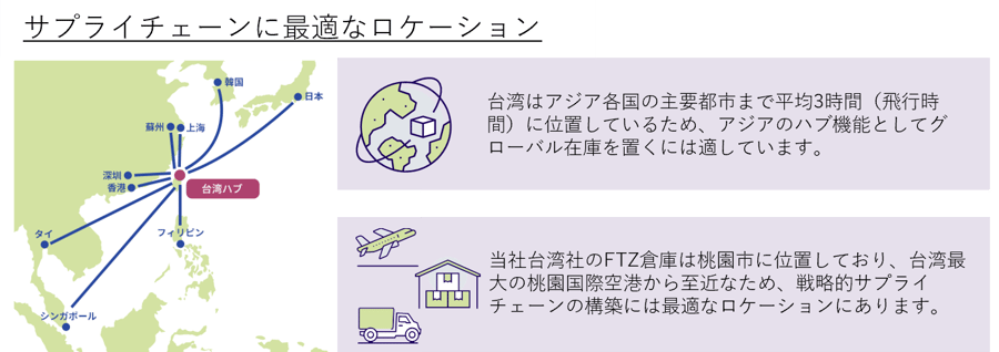 202302_service3 202302_service3