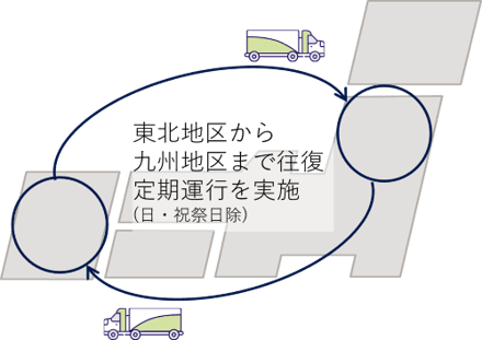 202304_service2