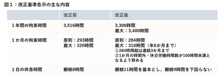 202305_topix1