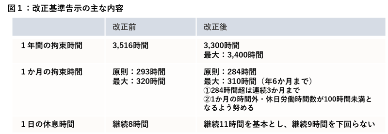 202305_topix1