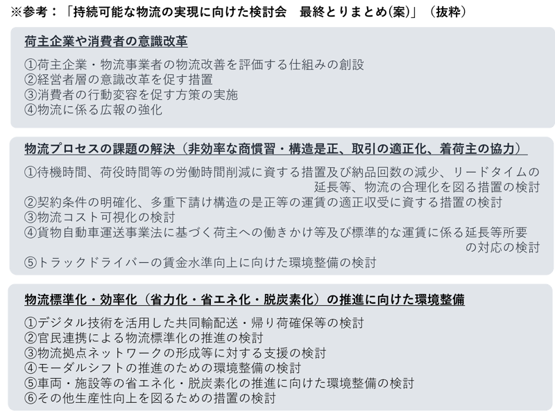 202305_topix4