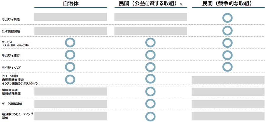 202308_topix7