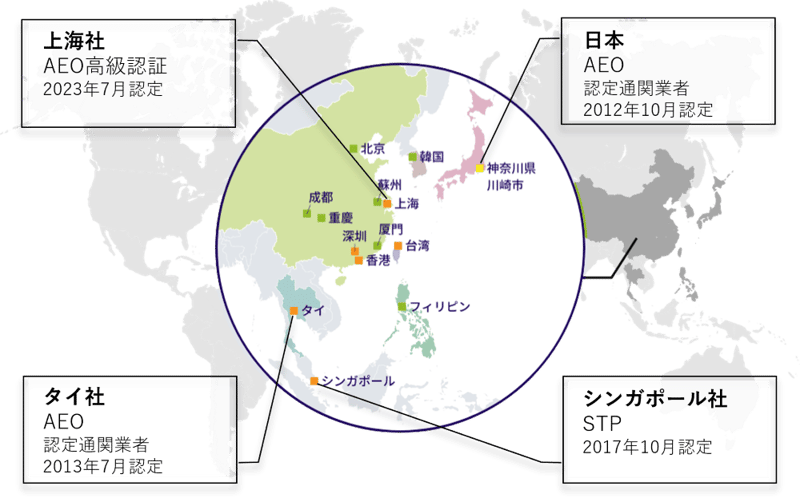 国際物流のセキュリティ確保と円滑化!|AEO制度と取り巻く状況 国際物流のセキュリティ確保と円滑化!|AEO制度と取り巻く状況