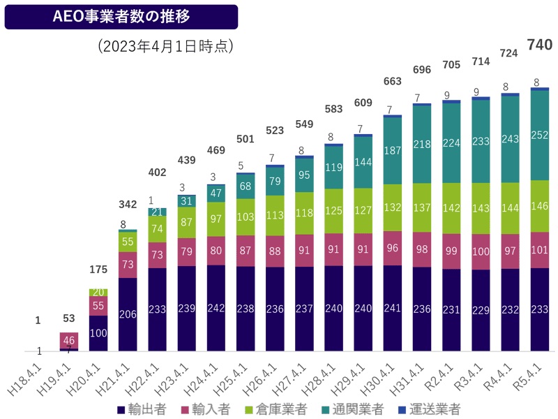 202309topix_2_