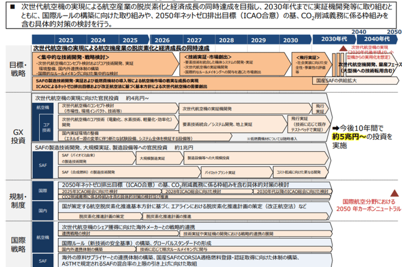 202310_topix4