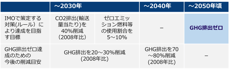 202311topix_1