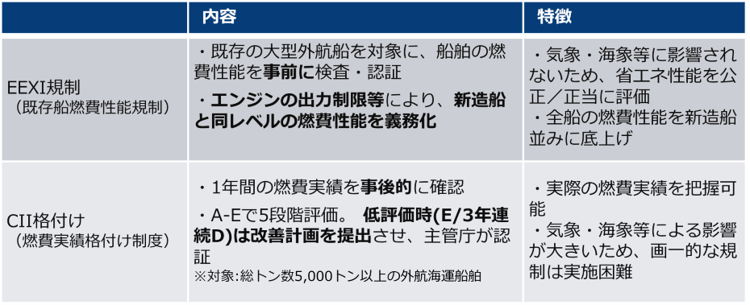 202311topix_2