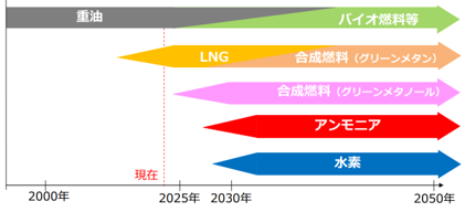 202311topix_5