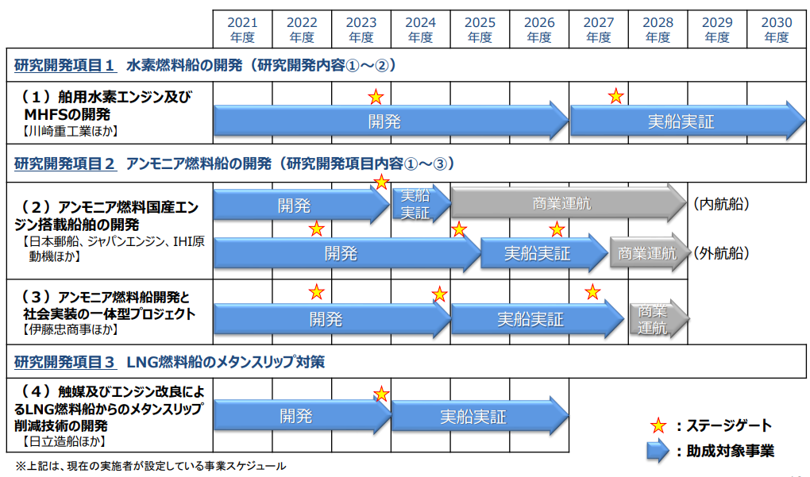 202311topix_6