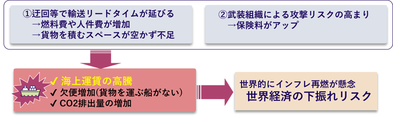 202401topix_6