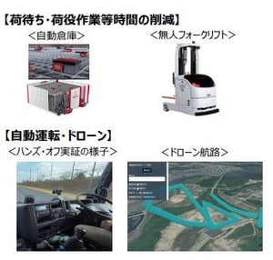 202405topix_10