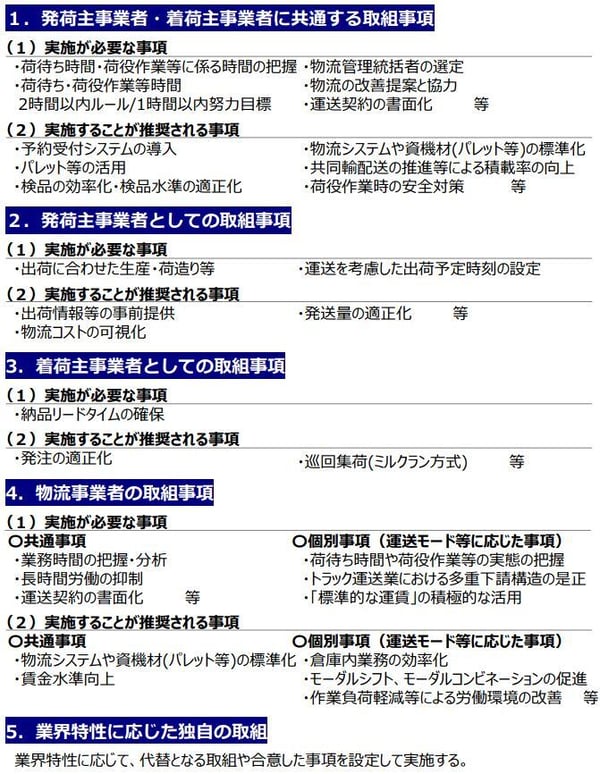 202405topix_3