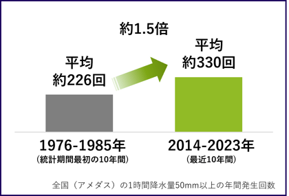 202406topix_2