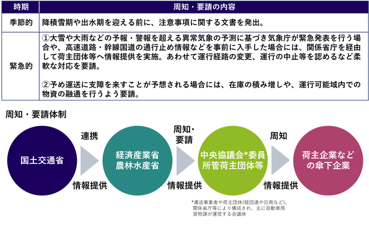 202406topix_4