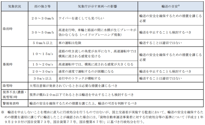 202406topix_5