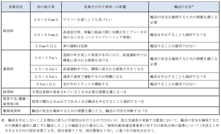 202406topix_5
