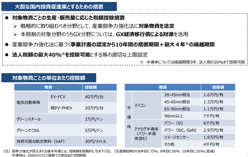 202408topix_1_