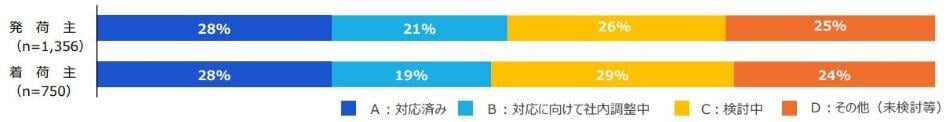 202409topix_2