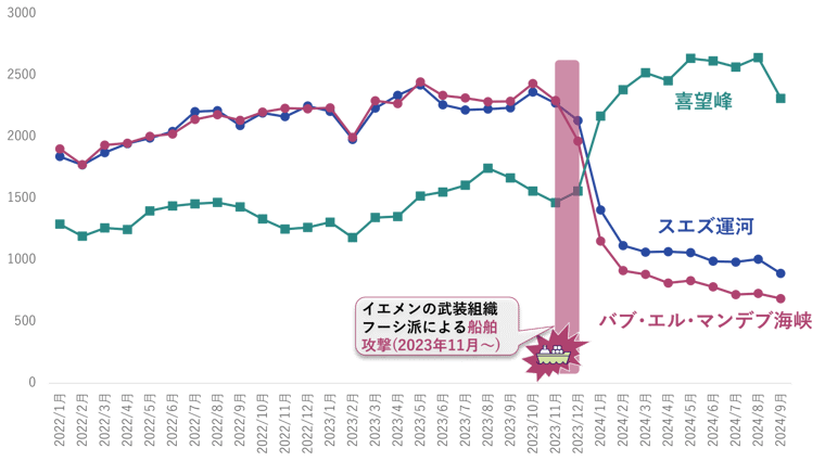 202410topix_3