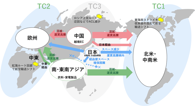 202410topix_6_