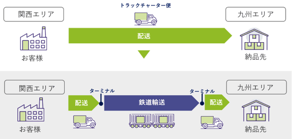 202411service_1