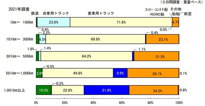 202411topix_3
