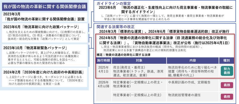 202502topix_01