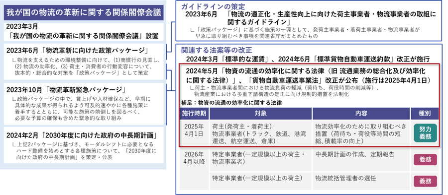 202502topix_01