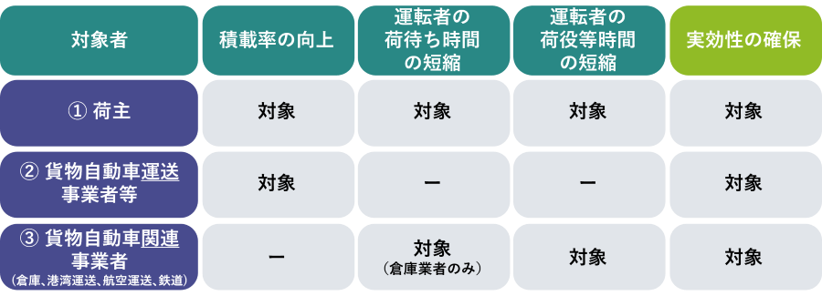 202502topix_05