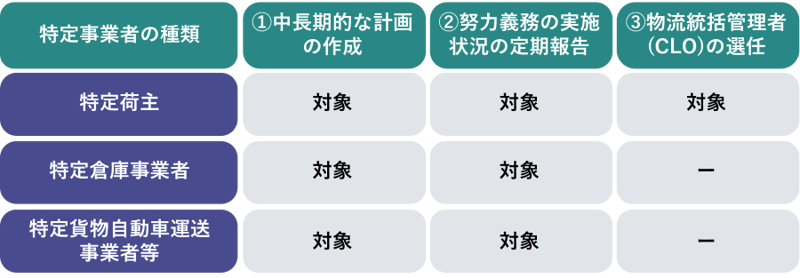 202502topix_07